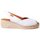 Sapatos Mulher Sapatos & Richelieu Toni Pons Alpargatas  Bernia-P Blanco Branco