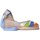 Sapatos Mulher Sapatos & Richelieu Toni Pons Alpargatas  Castell Onades Multicolor