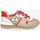 Sapatos Mulher nbspComprimento do pé :  1609-C72 MUSAS Multicolor