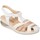 Sapatos Mulher Sandálias Pitillos SAPATILHAS  2802 Branco