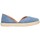 Sapatos Mulher Sandálias Mediterranea 30065 Mujer Azul Azul