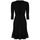 Textil Mulher Vestidos Rinascimento CFC0019504002 Preto