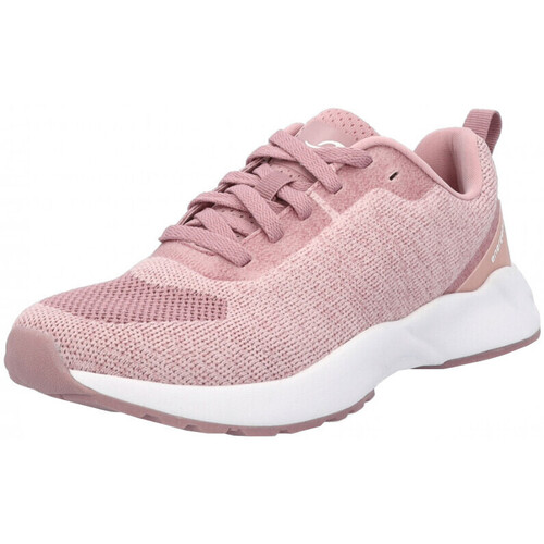 Energetics 423028 Rosa
