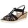 Sapatos Mulher Sandálias Remonte R6264 Preto