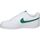 Sapatos Homem Multi-desportos Nike DH2987-111 Branco