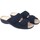 Sapatos Mulher Multi-desportos Berevere Pés delicados senhora  v 6076 azul Azul