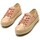 Sapatos Mulher Sapatilhas MTNG  Rosa