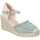 Sapatos Mulher Sandálias D'angela DHA26053-M Verde