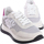 Sapatos Mulher Sapatilhas de ténis Dsquared SNW0212-01601681-M2580 Multicolor
