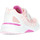 Sapatos Rapariga Sapatilhas Pablosky ESPORTES 977170 Branco