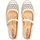 Sapatos Mulher Sabrinas Pikolinos AGUILAS DANÇARINO W6T-2594C1 Branco
