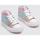 Sapatos Rapariga Sapatilhas Conguitos COSH 283080 Multicolor