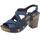 Sapatos Mulher Sandálias Jungla 8005 Forest Deep Azul