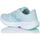 Sapatos Mulher Sapatilhas de corrida Joma RELILS2415 Azul