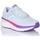 Sapatos Mulher Fitness / Training  Joma CATELS2405 Branco