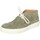 Sapatos Mulher Botins Astorflex EY833 Verde