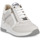 Sapatos Mulher Sapatilhas Keys WHITE Branco
