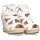 Sapatos Mulher Alpargatas Luna Collection 73589 Branco