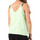 Textil Mulher Hufflepuff Budger Crest T-Shirt Uomo bianco  Verde
