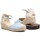 Sapatos Mulher Alpargatas Cbp - Conbuenpie Sandalia de piel de mujer by TROPPA (R.ST) Azul