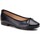 Sapatos Mulher Sabrinas Cbp - Conbuenpie Bailarinas de mujer de piel by CBP Preto
