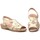 Sapatos Mulher Sandálias Cbp - Conbuenpie Sandálias anatómicas em pele douradas da CBP Ouro