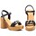 Sapatos Mulher Sandálias Cbp - Conbuenpie Sandalias de piel negras con tacón by CBP Preto