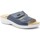 Sapatos Mulher Setor medical / alimentar Bio Up Sandálias anatómicas - tamancos em pele azul da Azul