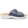 Sapatos Mulher Setor medical / alimentar Bio Up Sandálias anatómicas - tamancos em pele azul da Azul