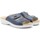 Sapatos Mulher Setor medical / alimentar Bio Up Sandálias anatómicas - tamancos em pele azul da Azul