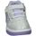 Sapatos Criança Sapatilhas Leomil FZ012350 Branco