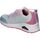 Sapatos Criança Sapatilhas Skechers 310542L-LBMT Multicolor