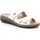Sapatos Mulher Chinelos Grunland DSG-CE1100 Branco