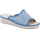 Sapatos Mulher Chinelos Grunland DSG-CI3690 Azul
