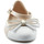 Sapatos Mulher Sabrinas Petite Jolie Child Ballerina  Nude - 11/5422In 6887