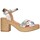 Sapatos Mulher Sandálias Oh My boston Sandals 5469 Mujer Combinado Multicolor