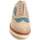 Sapatos Mulher Mocassins Leindia 87380 Azul