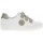 Sapatos Mulher Sapatilhas Remonte R790280 Branco