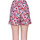 Textil Mulher Shorts / Bermudas Antik Batik PNH00003047AE Vermelho
