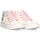Sapatos Rapariga Sapatilhas de cano-alto Bubble Bobble 74338 Branco