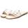Sapatos Mulher Sandálias Refresh 17196102 Branco