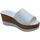 Sapatos Mulher Sandálias Cinzia Soft IAF52331 Branco