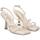 Sapatos Mulher Sandálias Pochetes / Bolsas pequenas V240534 Branco