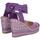 Sapatos Mulher Alpargatas Alma En Pena V240925 Violeta