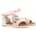 Sapatos Mulher Sandálias Popa CAPRI SERRAJE MS18102 Rosa