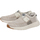 Sapatos Homem Sapatilhas HEY DUDE 40140-100 Branco
