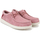 Sapatos Criança Sapatilhas Pitas WP150 WALLABI WASHED PS Rosa