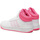 Sapatos Criança Sapatilhas adidas Originals IF2722 Branco