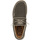 Sapatos Homem Sapatilhas HEY DUDE 40003-3V3 Verde