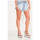 Textil Mulher Shorts / Bermudas Colcci 0060104720-25-42 Outros